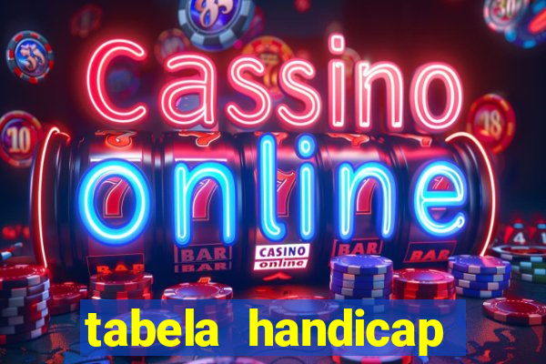 tabela handicap asiatico gols